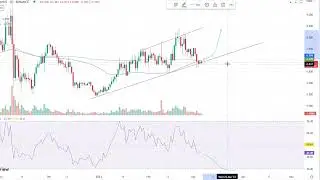 Chainlink (LINKUSD) Price Prediction March 6, 2023