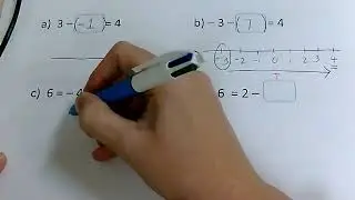 Subtracting directed numbers