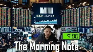 Morning Note LIVE! Futures green post Powell roller coaster, charts & whats next! May 2 2024