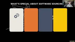2024-03-27 CERIAS - Secure Sourcing of COTS Products: A Critical Missing Element in Software Engi...