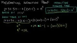 Proof by Mathematical Induction - How to do a Mathematical Induction Proof ( Example 2 )