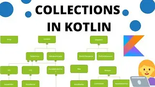 Collections in Kotlin | List, mutable List and ArrayList