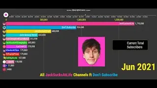 All JackSucksAtLife Channels ft Don't Subscribe - Future Sub Count (2018-2023)
