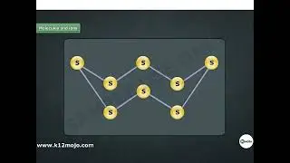 Molecules and Ions | Class 9 Science | Understanding Atoms and Molecules