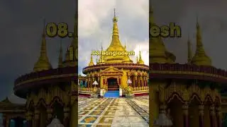 Top 10 most populated countries in the world 