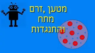 מטען מתח זרם והתנגדות