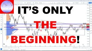 S&P 500 Analysis - It's This The Beginning Of The End? | SP500 Technical Analysis