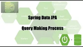 Write your own query using JPQL in Spring Boot Data JPA -- project shared in description