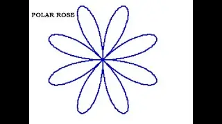 Scratch Programming( Draw Polar Rose)