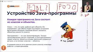 Устройство джава программы | Фрагмент лекции JavaRush - университета