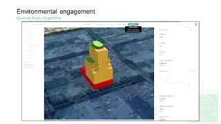 Desdline for starting sustainable dvelopments (SUBTITLED)