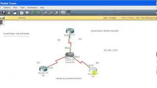La configuration du protocol frame-relay hub and spoke