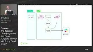 Devnexus 2024 - Crossing The Streams - Chris Bono