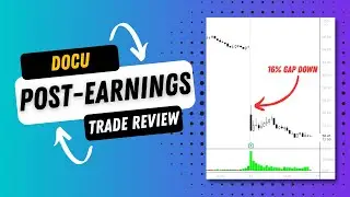 GAP TRADING STRATEGY | DOCU Earnings Gap | 100% Options Gain