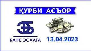 Курс валюта на сегодня
