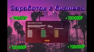 Финка в спортзале 1кк в день? 12 сервер RADMIR CRMP/ HASSLE ONLINE
