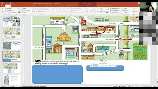 English. Английский язык. Уровень elementary. Онлайн урок. 23.8