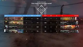 Crossout Levi CW: GUBE vs UKCO - DRAW