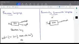 TOC Part 66 – Recursive and Recursively Enumerable Languages in Tamil by Deeba Kannan