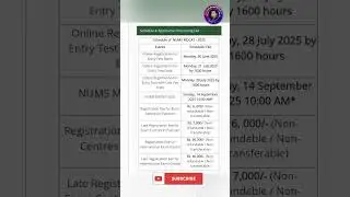 NUMS MDCAT Registration Date 