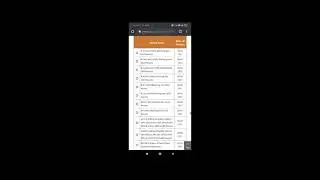 osmania university results today