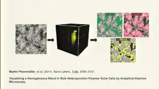 Understanding the Generation of Charge Carriers in Organic Photovoltaic Devices