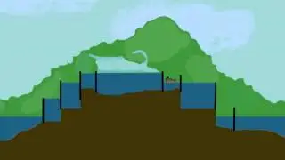 How the Panama canal works