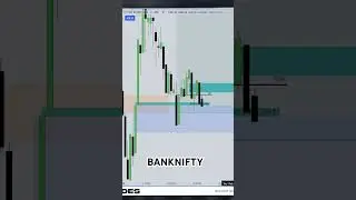 BANKNIFTY 1 FEB-Live execution - Breakeven trade