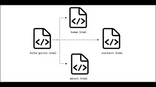 TemplateDoesNotExist at (/url/).If Template extends from same folder.Template extend path issue