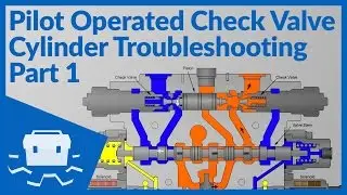 Pilot Operated Check Valve Cylinder Troubleshooting - Part 1