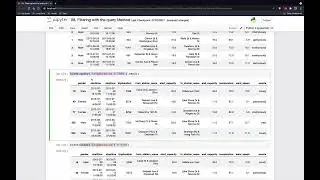 801 Intro to the query Method