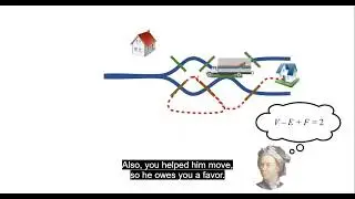Function Workspaces  || MATLAB || Fundamental || Tutorials || Beginners