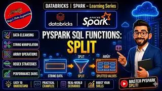 39. Databricks | Spark | Pyspark Functions| Split