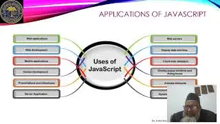 Introduction to JavaScript and Its Applications
