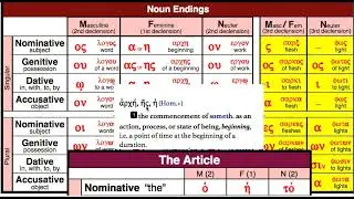 9  Second Declension