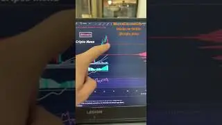 😪😱😱😱TESLA VENDE sus BITCOIN! Es el fin????? 😪😪#shorts