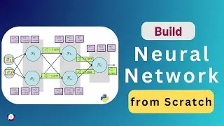 Let us build a Multi-Layer Neural Network from Scratch in Python | Deep Learning