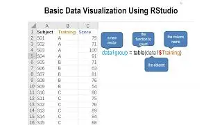 Plotting bar chart in R (I) - HKBUPhonLab.Ep.44