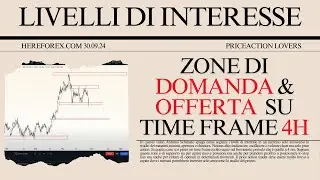 Le ZONE di DOMANDA e OFFERTA su TIME FRAME a 4 ore