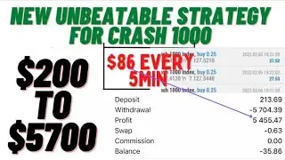 How to make serious Money trading Crash1000 index