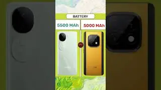 iQoo Z9s vs Realme Narzo 70 TURBO