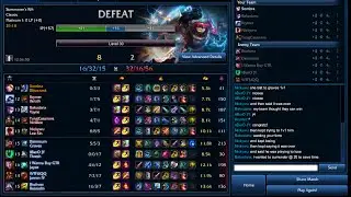 Placement Result