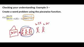 Financial Algebra 5.1 Classified Ads