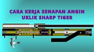 CARA KERJA UKLIK SENAPAN ANGIN sharp tiger