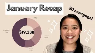 January 2021 Budget Recap | Zero-based budgeting | Net worth update
