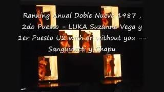 Ranking Doble Nueve 1987 - 2do puesto y 1er puesto