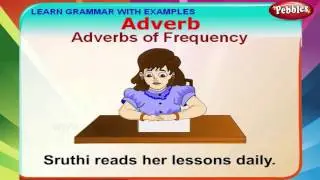 Adverbs | English Grammar Lessons For Beginners | English Grammar For Kids