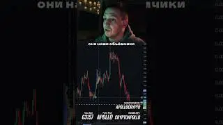 Fixed Volume Profile, TradingView's best tool 👌 