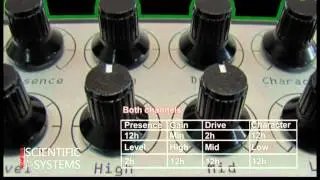 SyHEAD Full v1