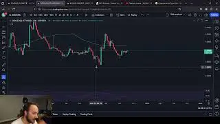 DOGE vs ETHEREUM